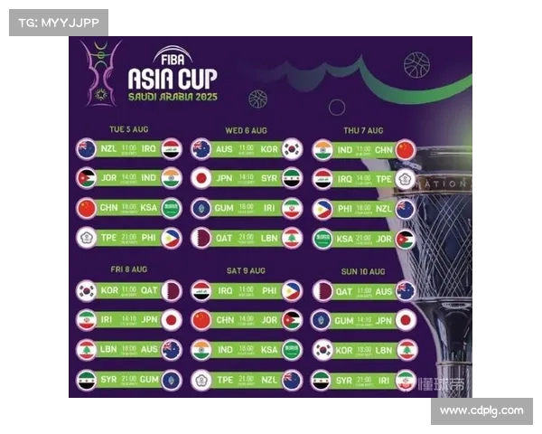 中国男篮所在小组成亚洲杯最弱 沙特约旦同遭淘汰无缘八强附加赛 中国男篮所在小组成亚洲杯最弱 沙特约旦同遭淘汰无缘八强附加赛