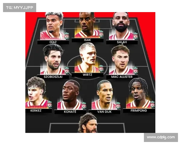 德转预测利物浦首发阵容 伊萨克维尔茨入选 索博斯洛伊替补待命